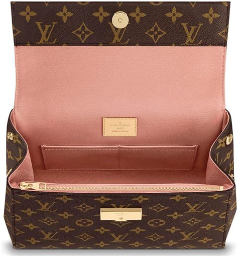louis vuitton.kr